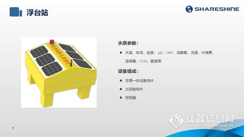 shareshine 环保讲堂 如何利用水质监测生态网为水环境监测注入新动力