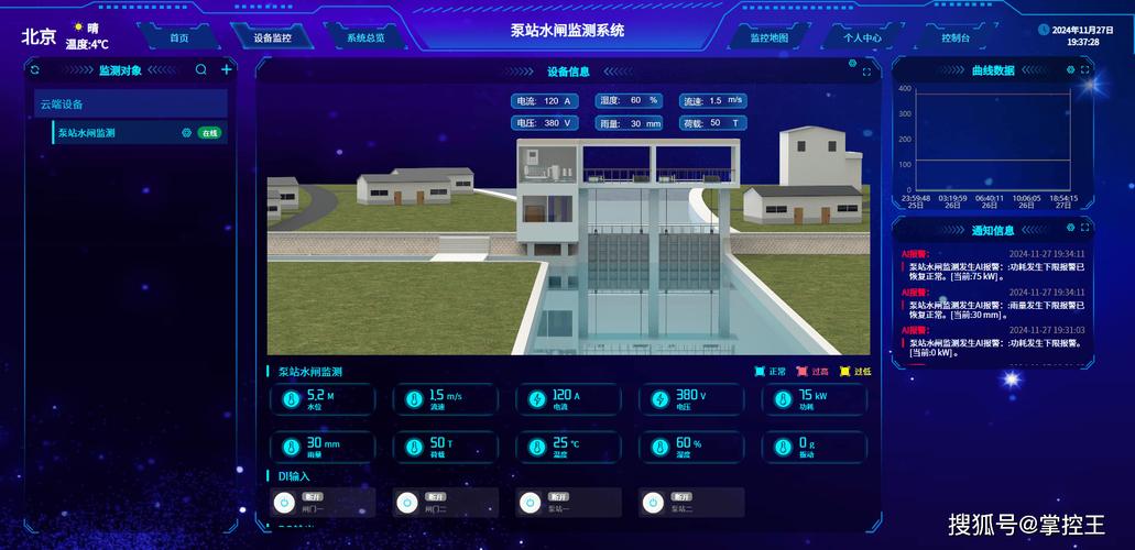 远程在线水质监测系统全解析:从感知到管控的完整解决方案